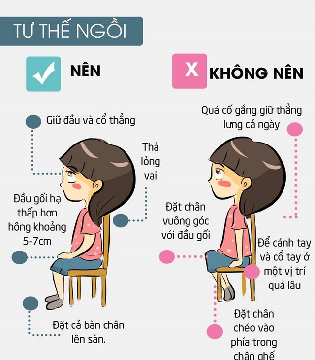 Có nhiều nguyên nhân dẫn đến tình trạng béo bụng