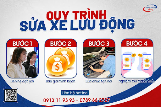 Dịch Vụ Sửa Chữa Ô Tô Lưu Động Phường Chánh Hưng 9