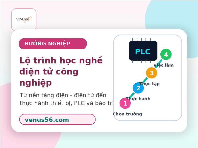 Lộ trình học nghề điện tử công nghiệp
