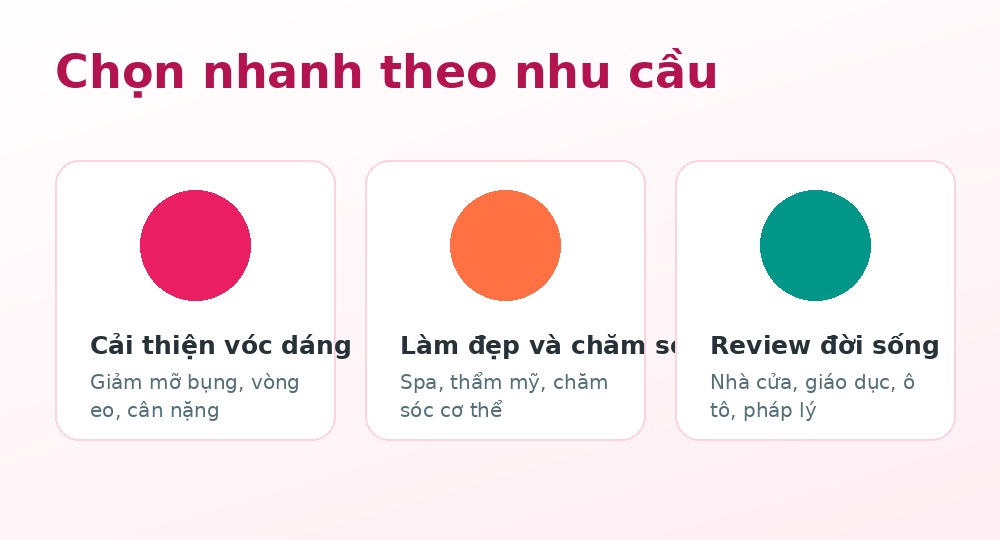 Chọn nhanh theo nhu cầu trên Venus56