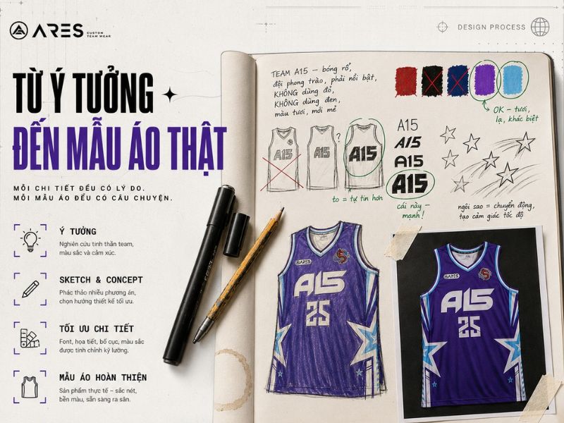 Top 5 Xưởng Chuyên May Đồng Phục Theo Yêu Cầu Phường Vĩnh Hội 14 Top 5 Xưởng Chuyên May Đồng Phục Theo Yêu Cầu Phường Vĩnh Hội 14
