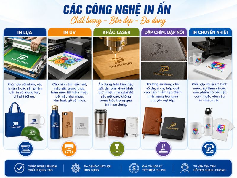 Địa chỉ in ấn quà tặng doanh nghiệp tại phường Bến Thành 17 Địa chỉ in ấn quà tặng doanh nghiệp tại phường Bến Thành 15