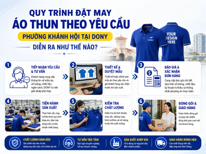 Công ty nhận may đồng phục theo yêu cầu phường Khánh Hội 7 Công ty nhận may đồng phục theo yêu cầu phường Khánh Hội 7