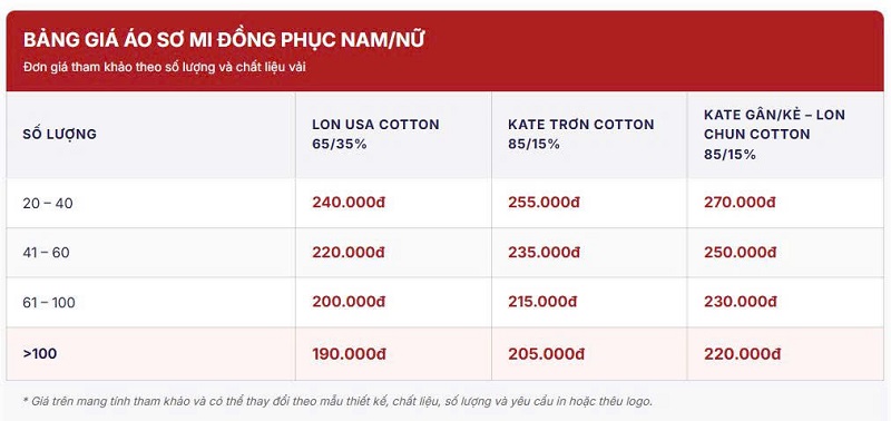 Báo giá may đồng phục theo yêu cầu tại Phường Phú Định 22 Báo giá may đồng phục theo yêu cầu tại Phường Phú Định 22