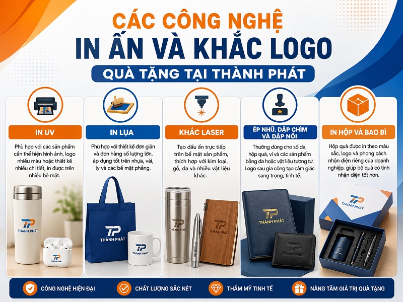 Địa chỉ in ấn quà tặng doanh nghiệp Phường Xuân Hòa 12 Địa chỉ in ấn quà tặng doanh nghiệp Phường Xuân Hòa 10