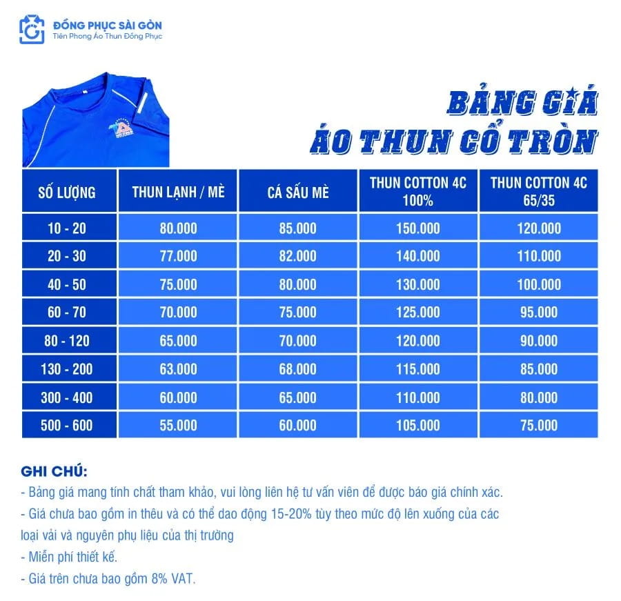 Báo giá may đồng phục theo yêu cầu tại Phường Tân Thuận 20